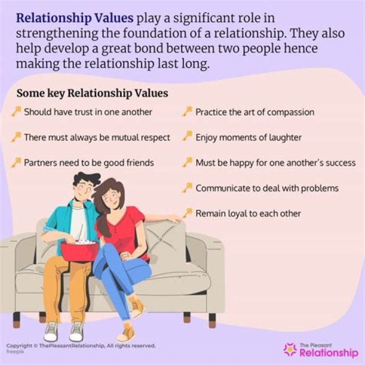 Does relationship affect career?