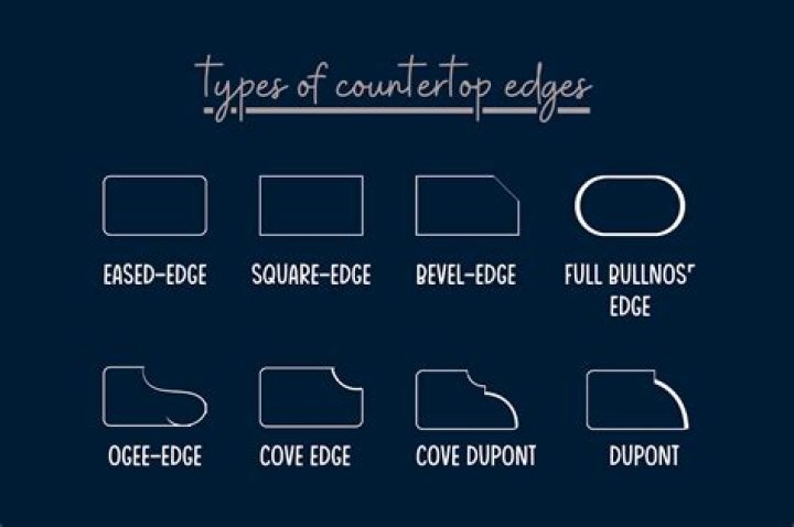 Has the ability to drag windows to the edges or corners of your screen and have them snap into place?