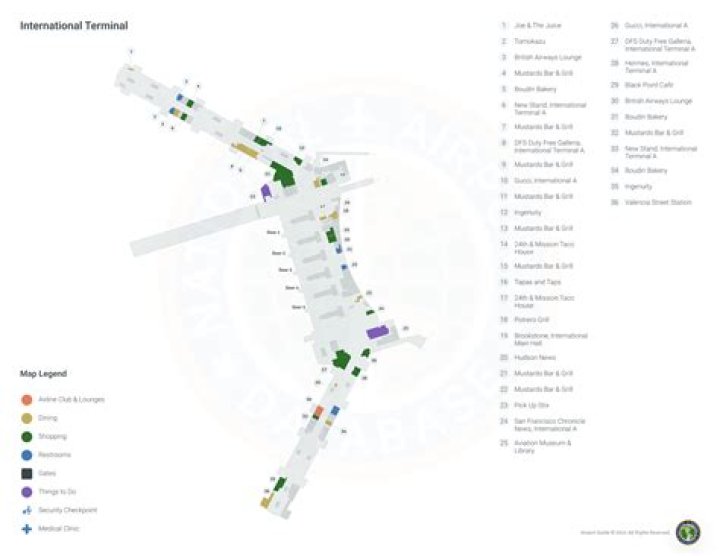How do I get from SFO to Sunnyvale?