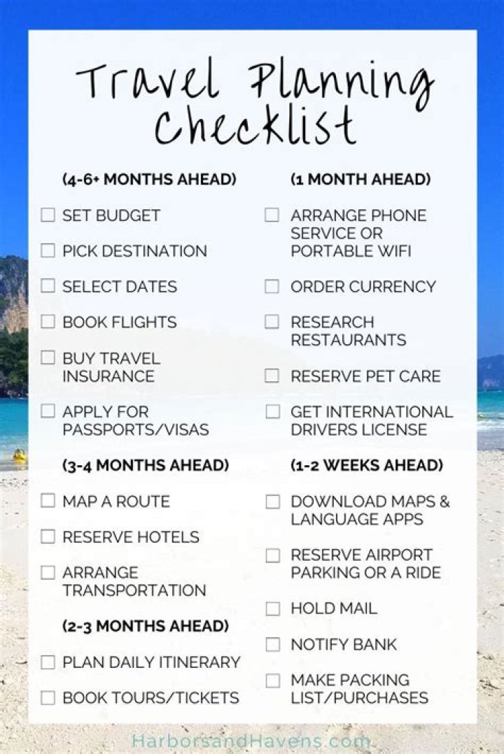 How do I prepare for a holiday abroad?
