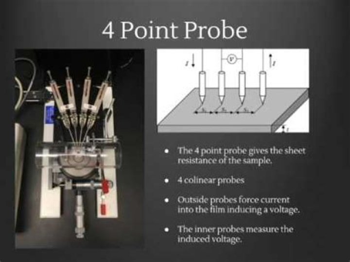 How do you make a 4 point probe?