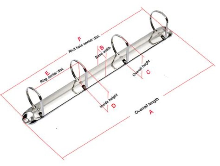 How does a ring binder work?