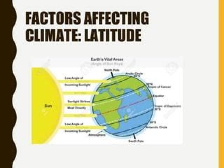 How does weather affect the surface of the earth?