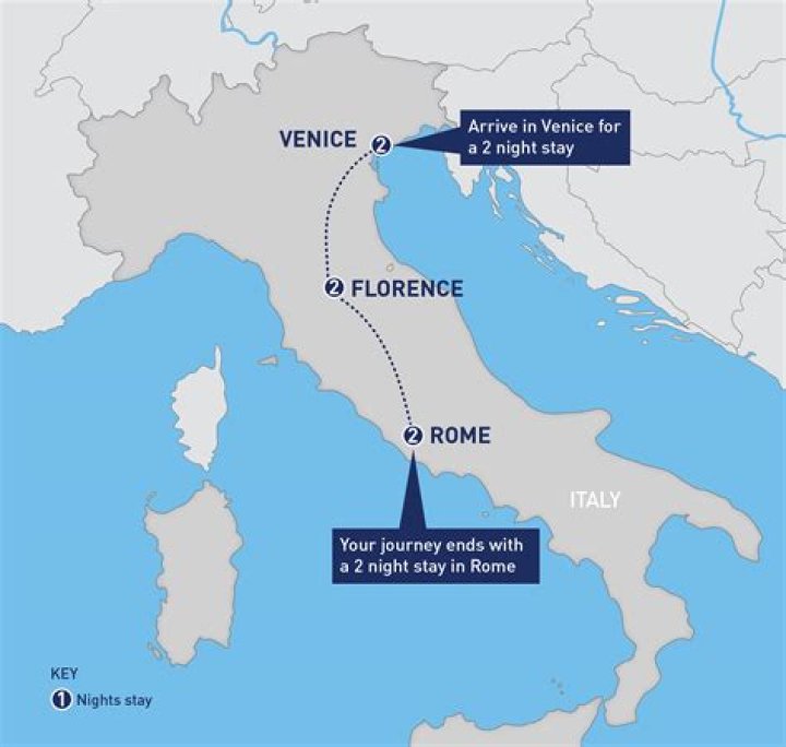 How long is the train ride from Florence to Sicily?