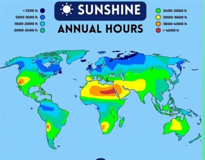 How many days of sunshine does Nanaimo have?