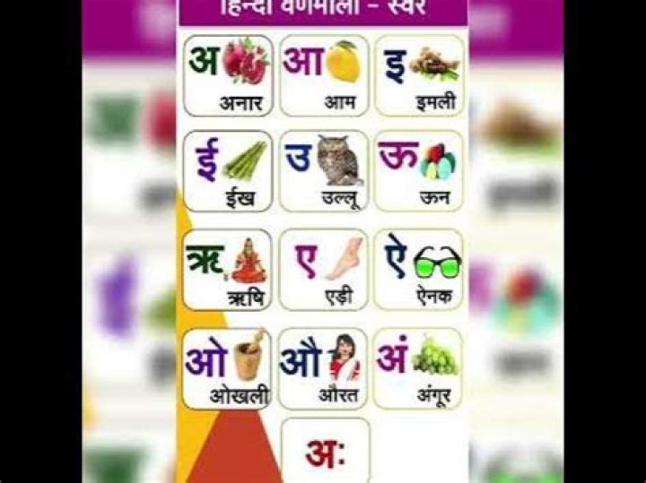 How many Swars are there?