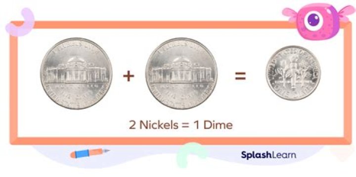 How much is 9 dimes?