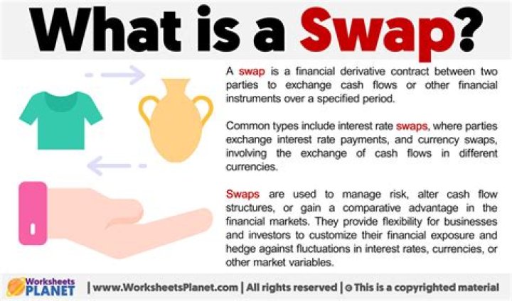 How well does swap a lease work?