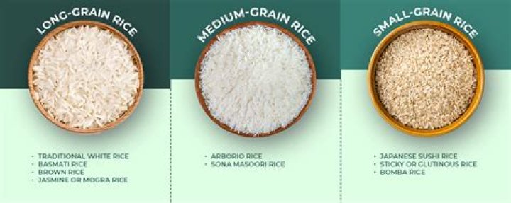 Is medium grain rice sticky?