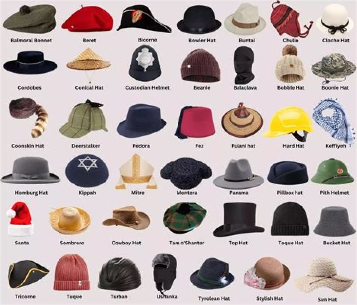 What are Turkish hats called?