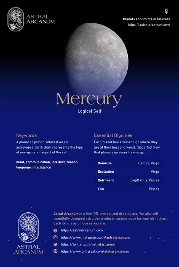 What does Mercury mean in astrology?