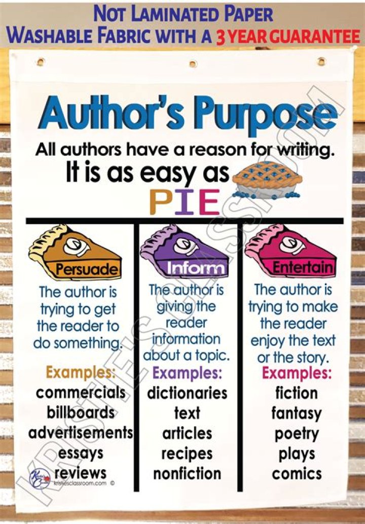 What is author title?