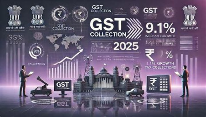 What is GST report?