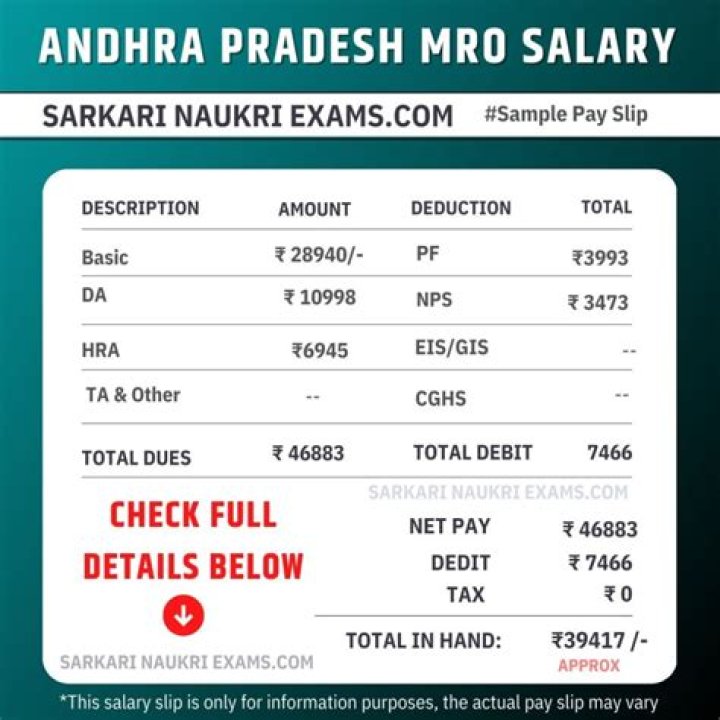 What is the salary of Apsrtc conductor?