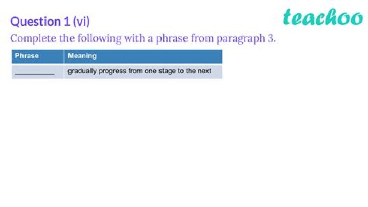 Where does the phrase works like a charm come from?