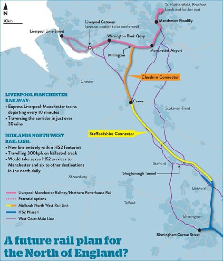 Who replaced Northern Rail?