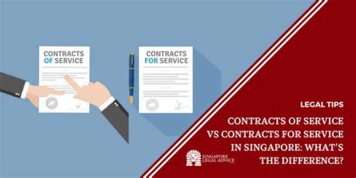 Why is it important to distinguish between contract of service and contract for service?