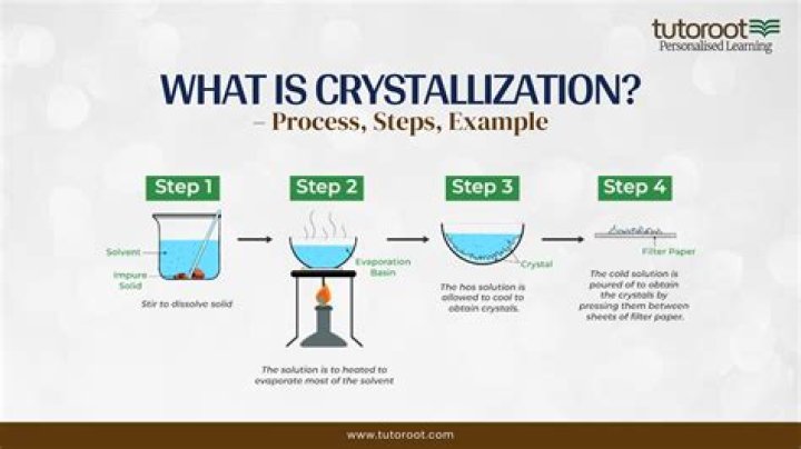 Why NaCl Cannot purified by crystallization?